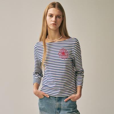 Oberteile – Pullover & Langarmshirts