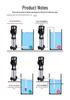 Stainless Steel High-Pressure Multistage Centrifugal Pump for Water Treatment Reverse Osmosis 80CDLF42-60