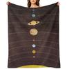Solar System Throw Blanket Luxury Decorative Throw Sofa Bed For Decorative Sofa Blankets