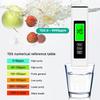 4 In 1 Digital Water Tester TDS Meter 0-9990 PPM TDS EC & Temperature(°C °F) Meter Accurate for Pools Drinking Water Aquariums