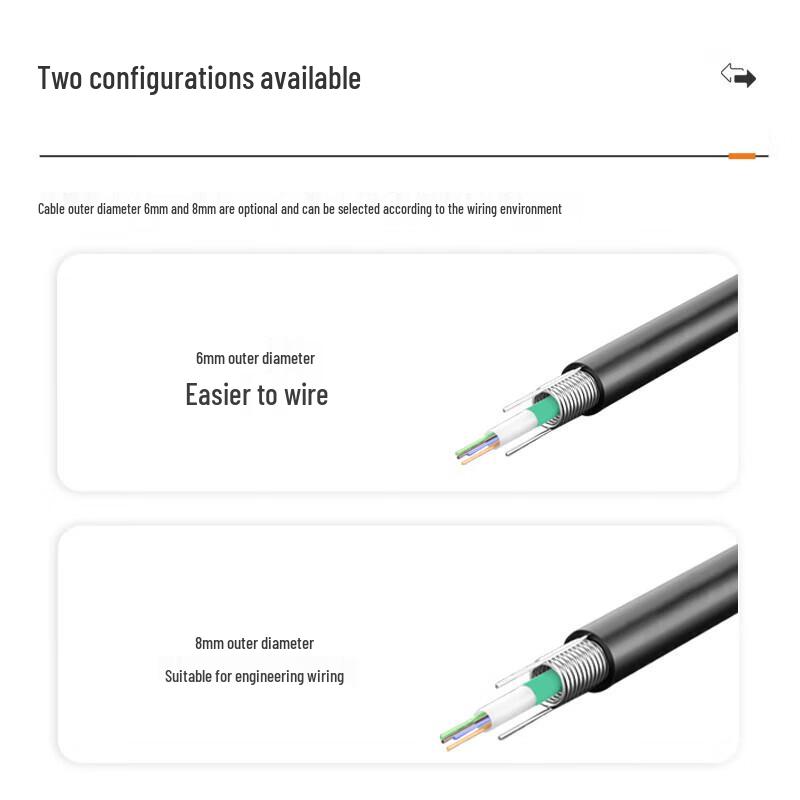 GYXTW Armored 12-Core Single-Mode Outdoor Fiber Optic Cable