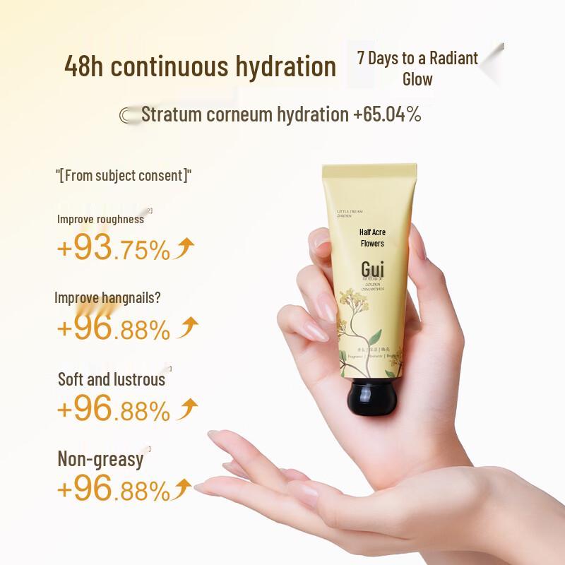 Half Acre Bloemveld Dilraba Handcrème Cadeausets