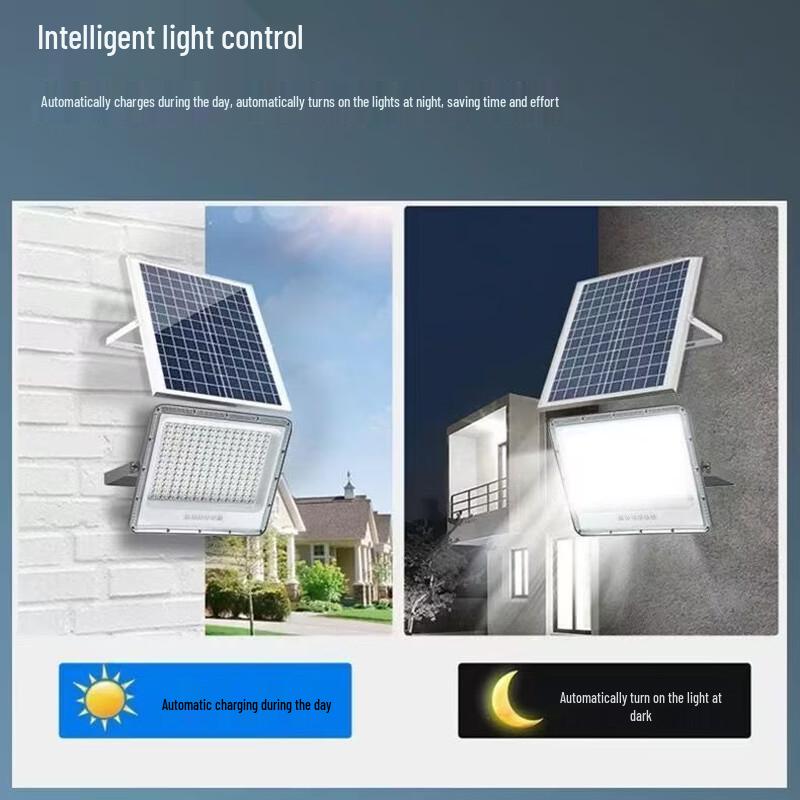 NuFeng Solar-Flutlicht