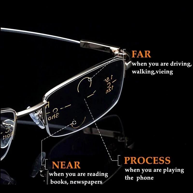 Sightto Progressive Glasses Multifocal Lens Bifocal Reading Anti Blue Light Prescription Titanium Frame