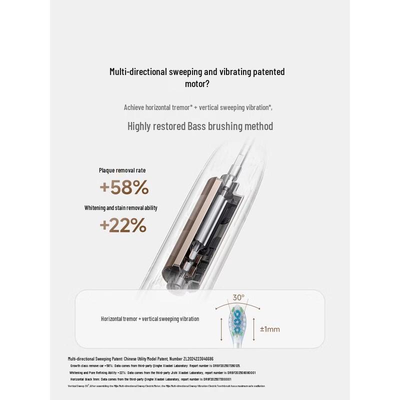 Xiaomi MES611 Multi-directional Sonic Electric Toothbrush CN Plug (adapter Included)