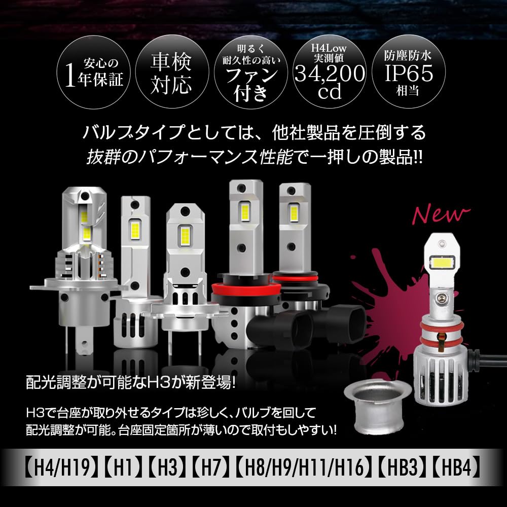 Shingen LED Headlight, Sui H4 H19, Actual Measured Values, H4/34200cd, Easy Installation, Compatible with