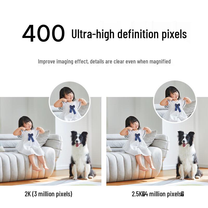 Xiaomi Smart Pan-Tilt Home Security Camera (CN version)