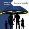 Durable 12-Rib XL Folding Umbrella for Men & Women - UV Protection, Sunshade & Rain Shield