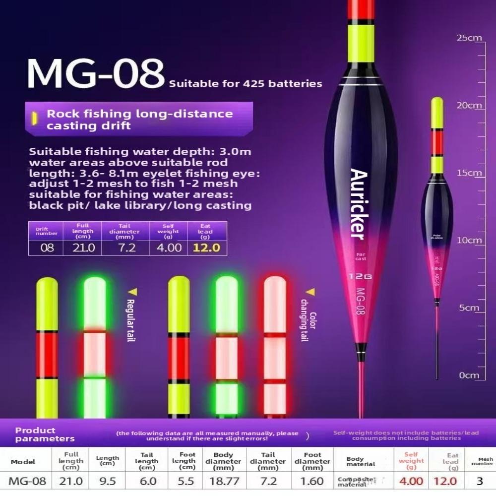 Indicator Electronic Fishing Float Buoy Strike Slip Drift Tube Light Float Bite and Change Colour Gravity Sensor Bobbers