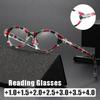 Ovaler kleiner Rahmen Modische Alterssichtigkeit Brille Damen INS Stil Retro Gesprenkelt HD Blaulichtblockierende Lesebrille