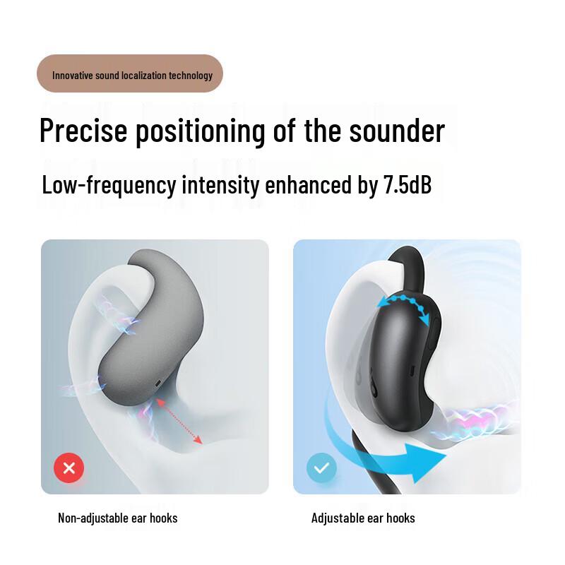 אוזניות בלוטות' אלחוטיות פתוחות SoundCore AeroFit 2