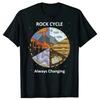 Geologie Gesteinskreislauf Immer im Wandel Herren Damen T-Shirts Sommerstil Grafik-Tees Baumwolle Lässig Streetwear Kurzarm Herren T-Shirt
