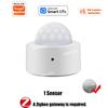 Zigbee 3.0 PIR Motion Sensor Smart Home Human Body Infrared Detection Security Alarm Detector Works with Tuya Alexa