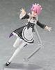 figma Starting Life in Another World Ram ABS PVC painted articulated figure ReZero - Non-scale & (re-release)