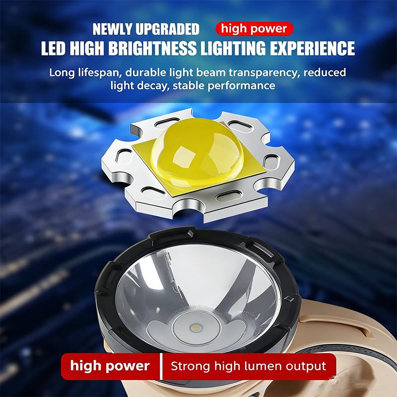Solar Powered Portable Work Light, Rechargeable Outdoor Searchlight, High Brightness Mining Lamp for Camping Fishing Emergency Use