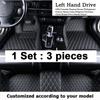 Car Floor Mats For Changan CS35 Plus 2018      2024  Foot Pads Carpet Cover Interior Accessories