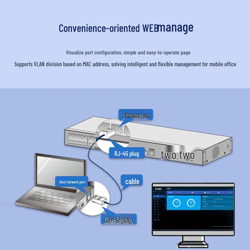 H3C S1850V3-28P-HPWR-EI 24-Port GE + 4-Port SFP Managed PoE Switch