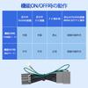 Jiooy Honda New N-BOX JF5 JF6 TV Canceller, R5.10, NBox, JF6, TV Canceller, N-Box,