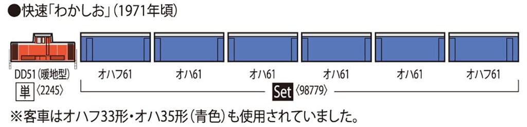 Tomytec TOMIX N Gauge JNR Oha61 Series Set 98779 Railway Model Passenger Car (Blue)