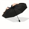 1pc Astro Boy Automatic Open/close Folding Portable Umbrella with 8-Rib Structure for Women/Men, All-Season Use  A0901014