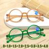 Damen Retro Transparente Lesebrille Herren Damen Klein Rund Weitsicht Presbyopie Trendig Neue Korrektionsbrille 0 Bis +4.0