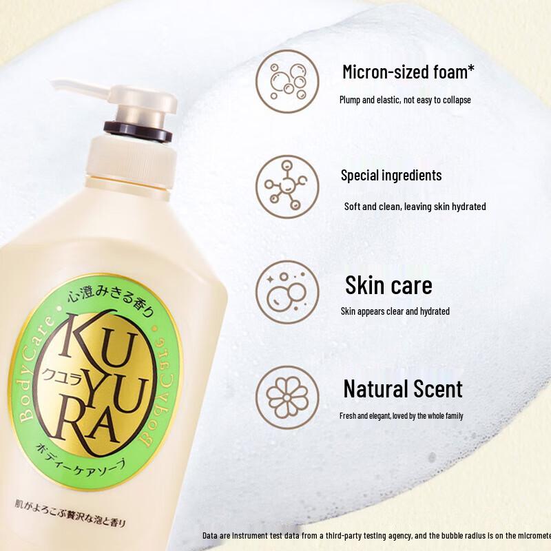 Huirun & Kuyouran Daily Personal Care Essentials Set