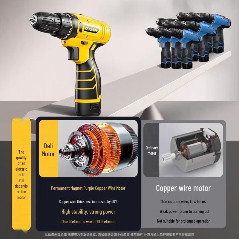 Deli 16V Cordless Pistol Drill Driver Kit CN Plug (adapter Included)
