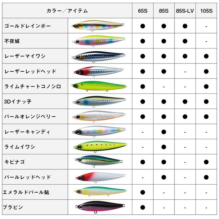 Daiwa Seabass Morethan Switch Hitter Laser Red Head 85S Lure 85mm