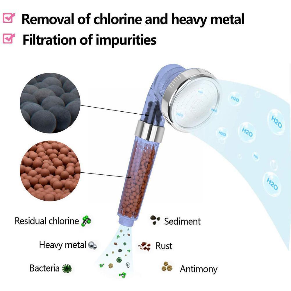 Duschkopf Filtersteine Universelle Ersatzperlen Ionen Reinigung Wasser Negative Kugeln Mineral Anion Energie Keramik T6X0