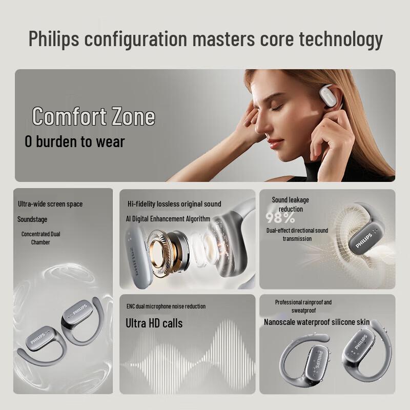 Philips TAT3708 OWS Open-Ear Bluetooth Headset