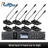 Runpu Professional Wired Conference Microphone System (CN Version)