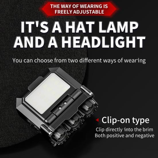 LED Headlamp Rechargeable Cap Light with Motion Sensor IPX4 Waterproof 180-Degree Rotatable Clip-on Flashlight Outdoor Hat Light