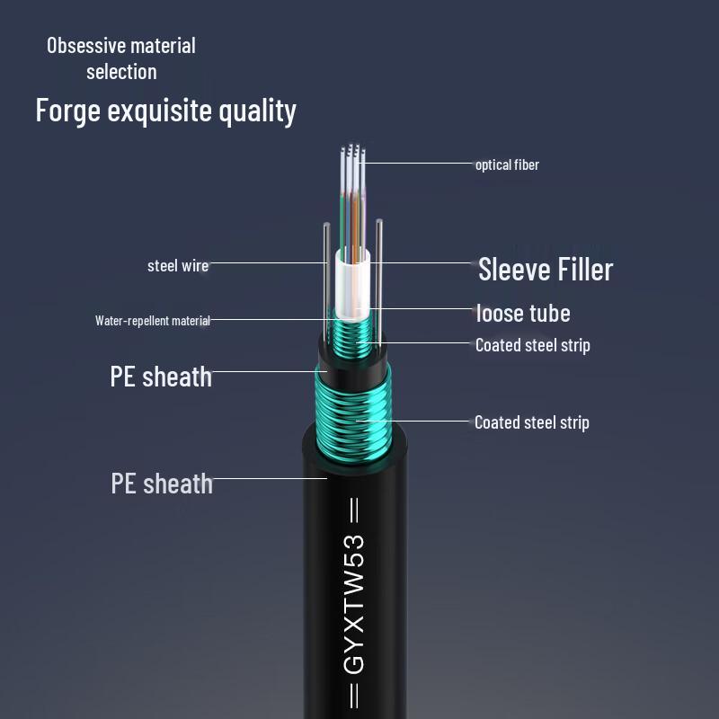 Xinke Kaibang GYXTW53 Armored Outdoor Fiber Optic Cable