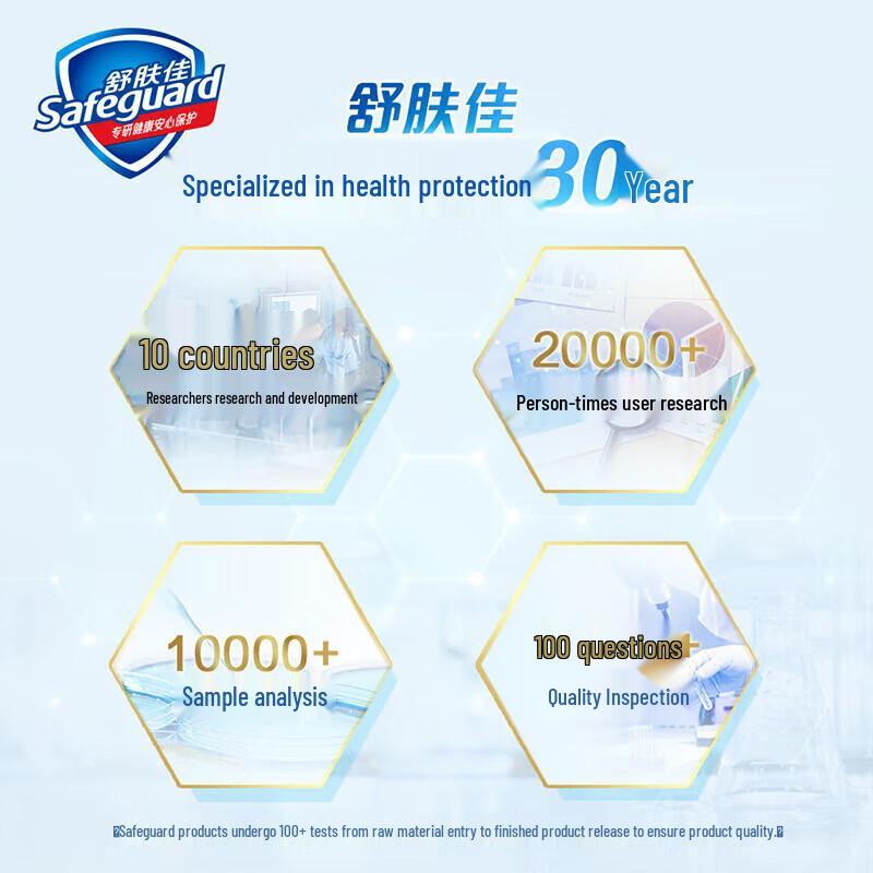 Safeguard Healthy Cleanse Body Wash