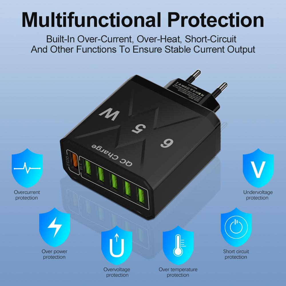 USB Şarj Cihazı 5 Port Hızlı Şarj Adaptörü iPhone Samsung Cep Telefonu İçin Fişli Şarj QC 3.0 Seyahat Duvar Şarj Cihazı AB/ABD/KR Fişli