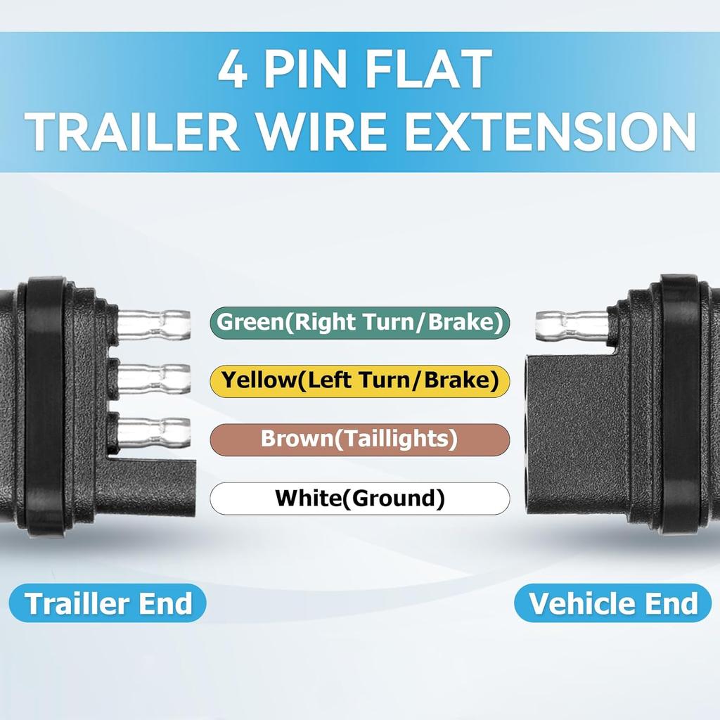 4 Pin Trailer Wire Extension, 24 Inch, 4 Way Flat Trailer Light Plug Connector With Dust Cover, 18AWG Pure Copper Wiring Harness Extender With Loom