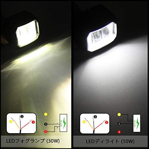 KAWELL 40W LED Motorcycle Fog Lights, Round, Squid Ring Design, Work Light with Daytime Running Light, 12V/24V Universal, IP68 Waterproof, Work Light,