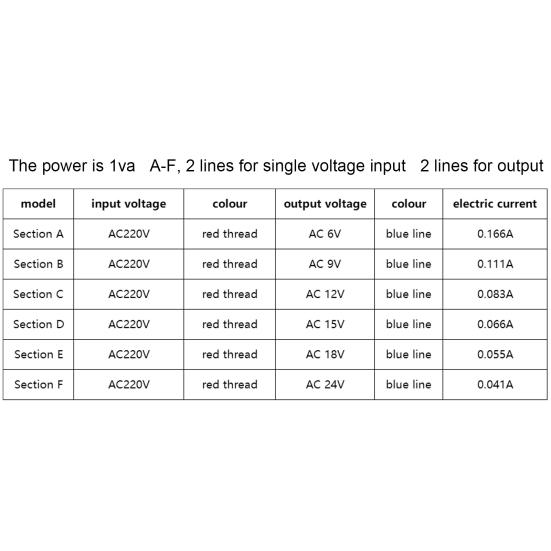 Reliable Power Transformer Widely Used Practical 6/9/12/18/24V Output Voltage 50-60Hz Low-Frequency EI Power Transformer