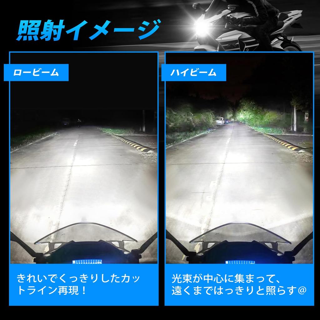SUPAREE H4 LED Bike Genuine Size H4 LED Bike Headlight Compatible with Vehicle Inspection