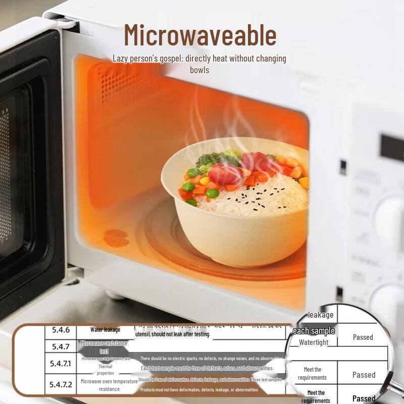 Disposable Rice Husk Bowls