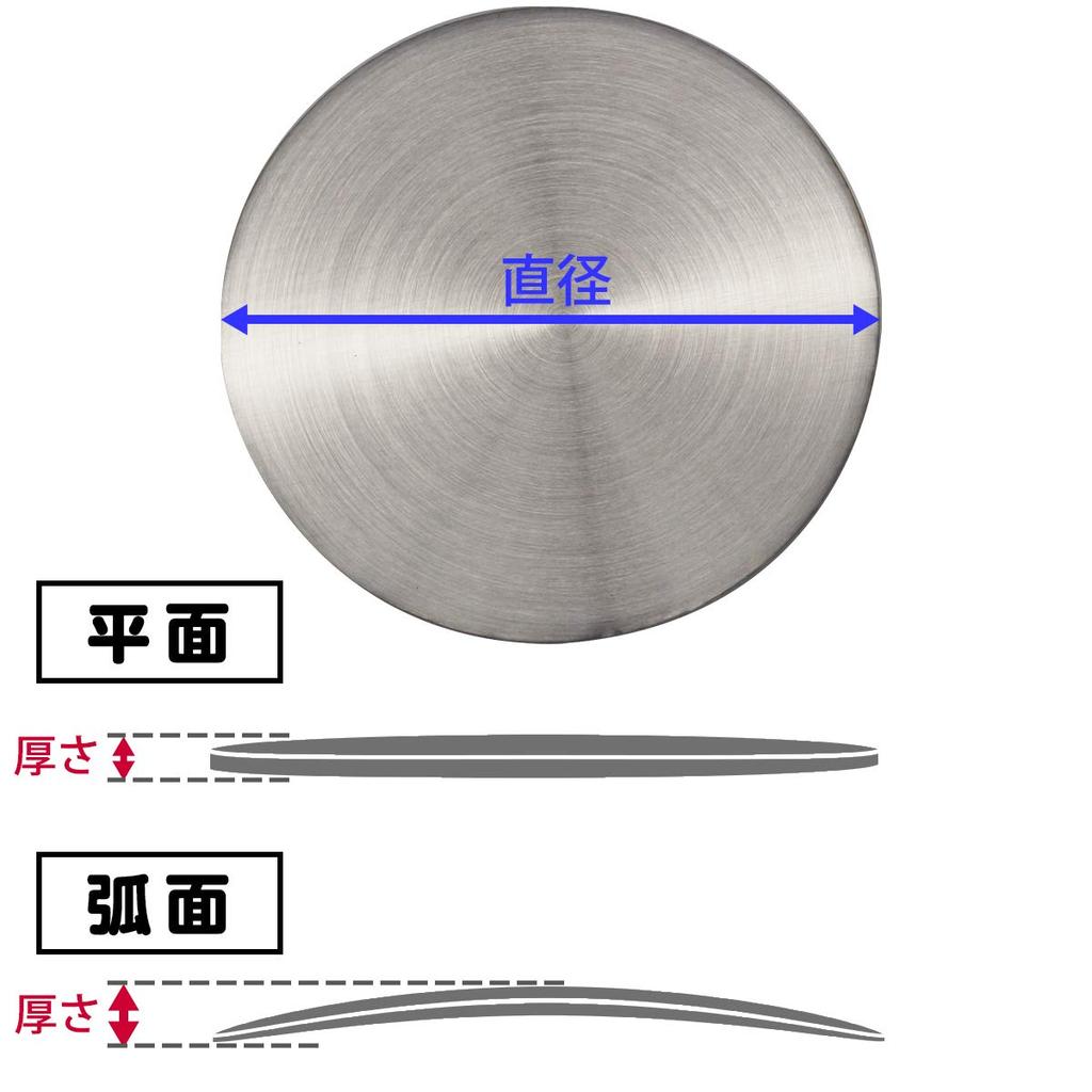 [NEGUES] Wheel Center Cap Sticker Wheel Center Cap Sticker Black