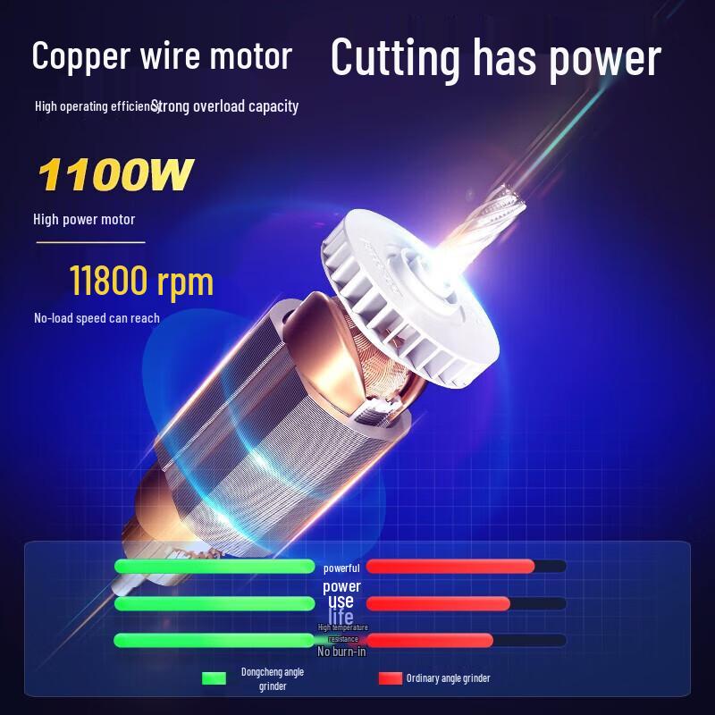 Dongcheng 1100W Industrial Angle Grinder CN plug (adapter included)