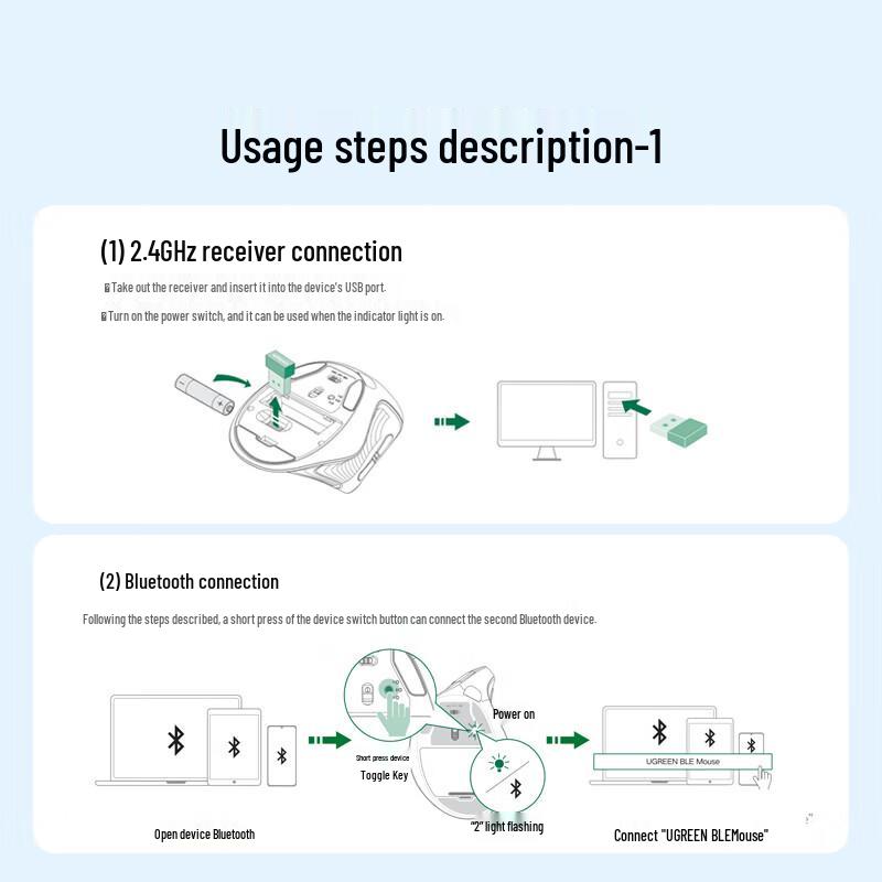 UGREEN Ergonomic Vertical Wireless Mouse