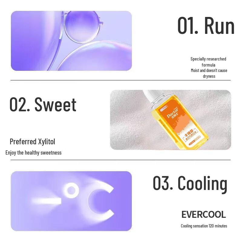 Dr. Ya Xylitol Fresh Breath Mouthwash