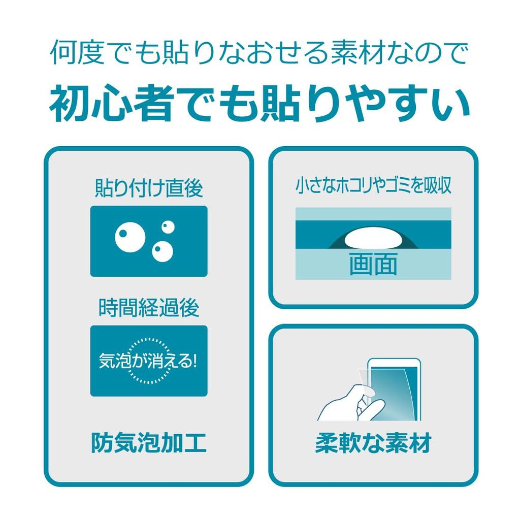 PDA Kobo Kawaii Camera & Mouse Dress-Up Sanrio Characters PC Compatible Blue Light Blocking [Reduced Reflection] Screen Protector [For Screen] Made
