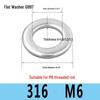 Stainless Steel Flat Washer Spacer (304/316/201) M3-M36