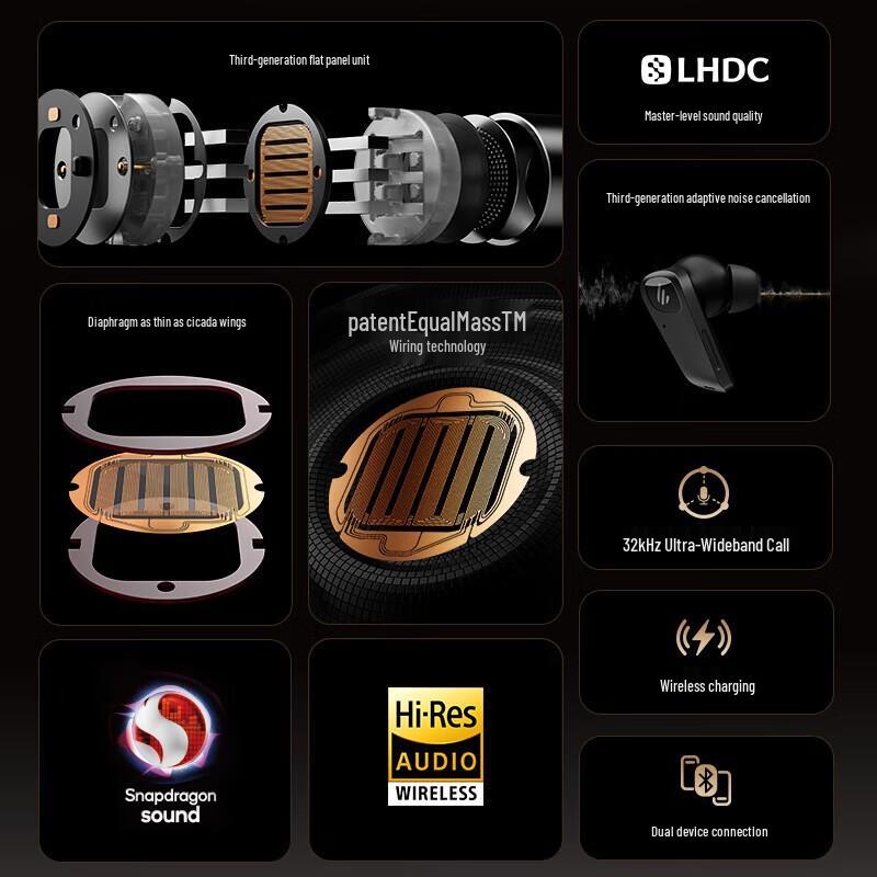 Edifier NeoBuds Planar True Wireless Earbuds