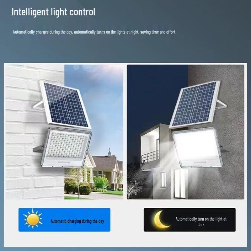 JUN YONG LIGHTING Solar Powered Outdoor Street Light