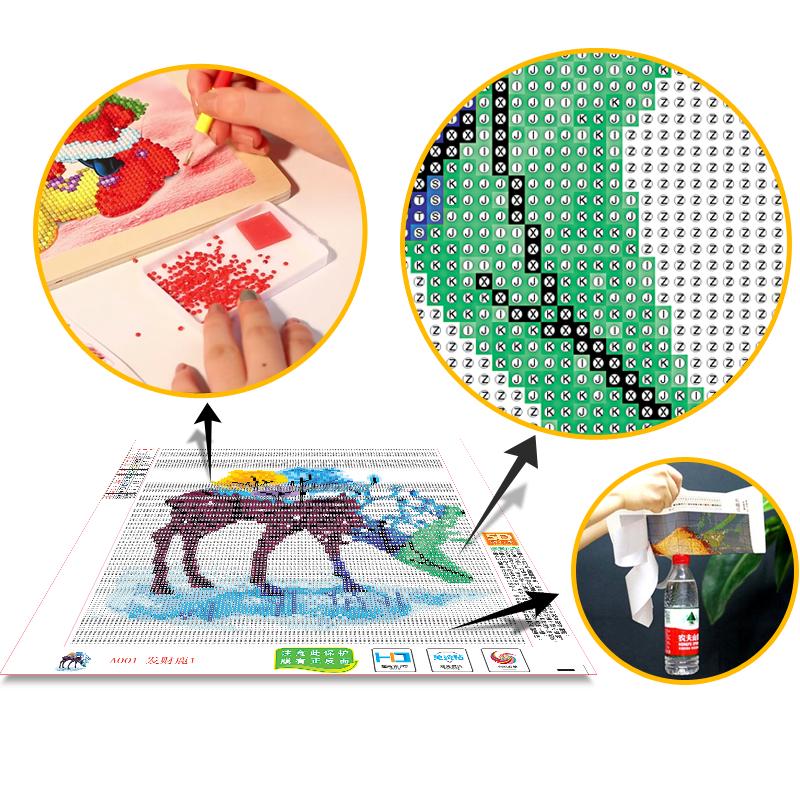 5D DIY Full Round Diamond Painting Deer Family Embroidery Cross Stitch Rhinestone