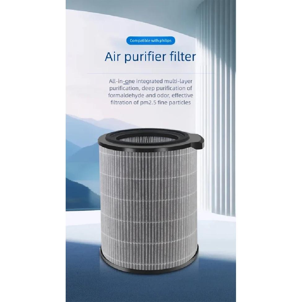 Air Purifier Filter for Philips FY2122 AC2958/2936/AC1736/1758 Hepa Deep Purification PM2.5 Dust H12
